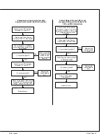 Предварительный просмотр 29 страницы Miller Electric Legend AEAD-200LE Technical Manual