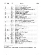 Предварительный просмотр 58 страницы Miller Electric Legend AEAD-200LE Technical Manual