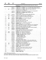 Предварительный просмотр 61 страницы Miller Electric Legend AEAD-200LE Technical Manual