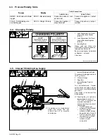 Предварительный просмотр 18 страницы Miller Electric M-10 Gun Owner'S Manual