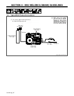 Предварительный просмотр 34 страницы Miller Electric M-10 Gun Owner'S Manual