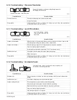 Предварительный просмотр 40 страницы Miller Electric M-10 Gun Owner'S Manual