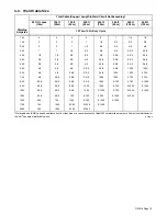 Предварительный просмотр 17 страницы Miller Electric MARK VIII-2 Owner'S Manual