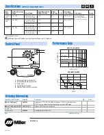 Предварительный просмотр 2 страницы Miller Electric Maxstar 150 S Specifications