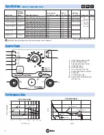 Предварительный просмотр 2 страницы Miller Electric Maxstar 150 STH Specifications