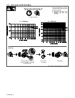 Предварительный просмотр 14 страницы Miller Electric Maxstar 152 Owner'S Manual