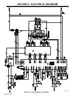 Предварительный просмотр 26 страницы Miller Electric Maxstar 152 Owner'S Manual