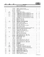 Предварительный просмотр 33 страницы Miller Electric Maxstar 152 Owner'S Manual