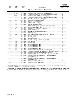 Предварительный просмотр 34 страницы Miller Electric Maxstar 152 Owner'S Manual