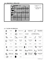 Предварительный просмотр 17 страницы Miller Electric Maxstar 200 STR Owner'S Manual