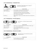 Предварительный просмотр 44 страницы Miller Electric Maxstar 200 STR Owner'S Manual