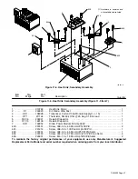 Предварительный просмотр 53 страницы Miller Electric Maxstar 200 STR Owner'S Manual