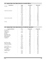 Предварительный просмотр 45 страницы Miller Electric Metro 250D Owner'S Manual