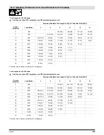 Предварительный просмотр 49 страницы Miller Electric Metro 250D Owner'S Manual