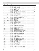 Предварительный просмотр 52 страницы Miller Electric Metro 250D Owner'S Manual