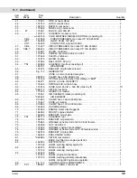 Предварительный просмотр 53 страницы Miller Electric Metro 250D Owner'S Manual