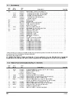 Предварительный просмотр 54 страницы Miller Electric Metro 250D Owner'S Manual