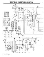 Предварительный просмотр 30 страницы Miller Electric Metro 300DX Owner'S Manual