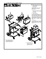 Предварительный просмотр 3 страницы Miller Electric Mig Runner 195 445 Owner'S Manual