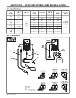 Предварительный просмотр 10 страницы Miller Electric MIGHT High Power TIG 150 Owner'S Manual