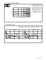 Предварительный просмотр 11 страницы Miller Electric MIGHT High Power TIG 150 Owner'S Manual