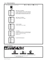 Предварительный просмотр 14 страницы Miller Electric MIGHT High Power TIG 150 Owner'S Manual