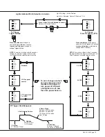 Предварительный просмотр 17 страницы Miller Electric MIGHT High Power TIG 150 Owner'S Manual