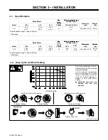 Preview for 12 page of Miller Electric Migmatic 221 Owner'S Manual