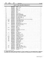 Preview for 29 page of Miller Electric Migmatic 221 Owner'S Manual