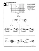 Предварительный просмотр 11 страницы Miller Electric Millermatic 150 Owner'S Manual