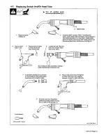 Предварительный просмотр 15 страницы Miller Electric Millermatic 150 Owner'S Manual