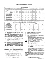 Предварительный просмотр 35 страницы Miller Electric Millermatic 200 SKP-34 Owner'S Manual