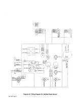 Предварительный просмотр 46 страницы Miller Electric Millermatic 200 SKP-34 Owner'S Manual