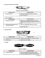 Предварительный просмотр 53 страницы Miller Electric Millermatic 200 SKP-34 Owner'S Manual