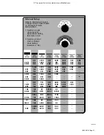 Preview for 31 page of Miller Electric Millermatic 212 Auto-Set Owner'S Manual