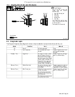 Preview for 33 page of Miller Electric Millermatic 212 Auto-Set Owner'S Manual