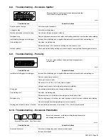 Preview for 43 page of Miller Electric Millermatic 212 Auto-Set Owner'S Manual