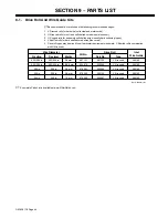 Preview for 48 page of Miller Electric Millermatic 212 Auto-Set Owner'S Manual