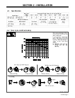 Предварительный просмотр 9 страницы Miller Electric Millermatic 250 Owner'S Manual