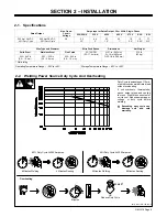 Предварительный просмотр 13 страницы Miller Electric Millermatic 250X Owner'S Manual