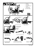 Предварительный просмотр 19 страницы Miller Electric Millermatic 250X Owner'S Manual