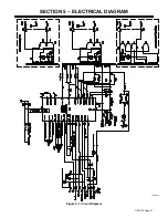 Предварительный просмотр 25 страницы Miller Electric Millermatic 250X Owner'S Manual