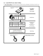 Предварительный просмотр 41 страницы Miller Electric Millermatic 252 Owner'S Manual