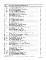 Предварительный просмотр 15 страницы Miller Electric MILLERMATIC 30A CONTROL/FEEDER Owner'S Manual