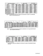 Предварительный просмотр 23 страницы Miller Electric MILLERMATIC 30A CONTROL/FEEDER Owner'S Manual