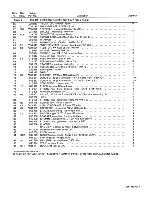 Предварительный просмотр 17 страницы Miller Electric MILLERMATIC 30E CONTROL/FEEDER Owner'S Manual