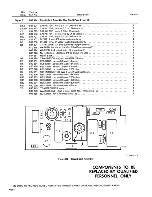 Предварительный просмотр 18 страницы Miller Electric MILLERMATIC 30E CONTROL/FEEDER Owner'S Manual