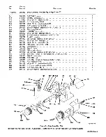 Предварительный просмотр 19 страницы Miller Electric MILLERMATIC 30E CONTROL/FEEDER Owner'S Manual