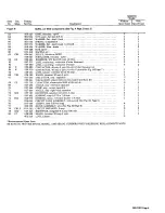 Предварительный просмотр 29 страницы Miller Electric MILLERMATIC 35 Owner'S Manual