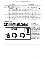 Предварительный просмотр 55 страницы Miller Electric Millermatic 350P Owner'S Manual